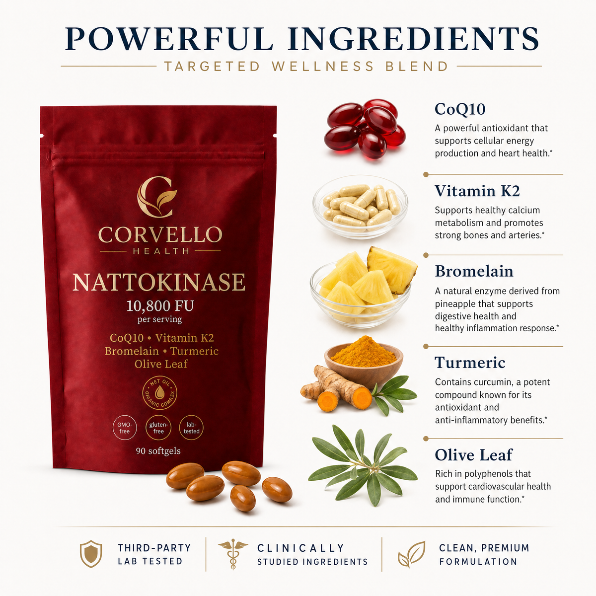 Corvello Health Nattokinase ingredients graphic