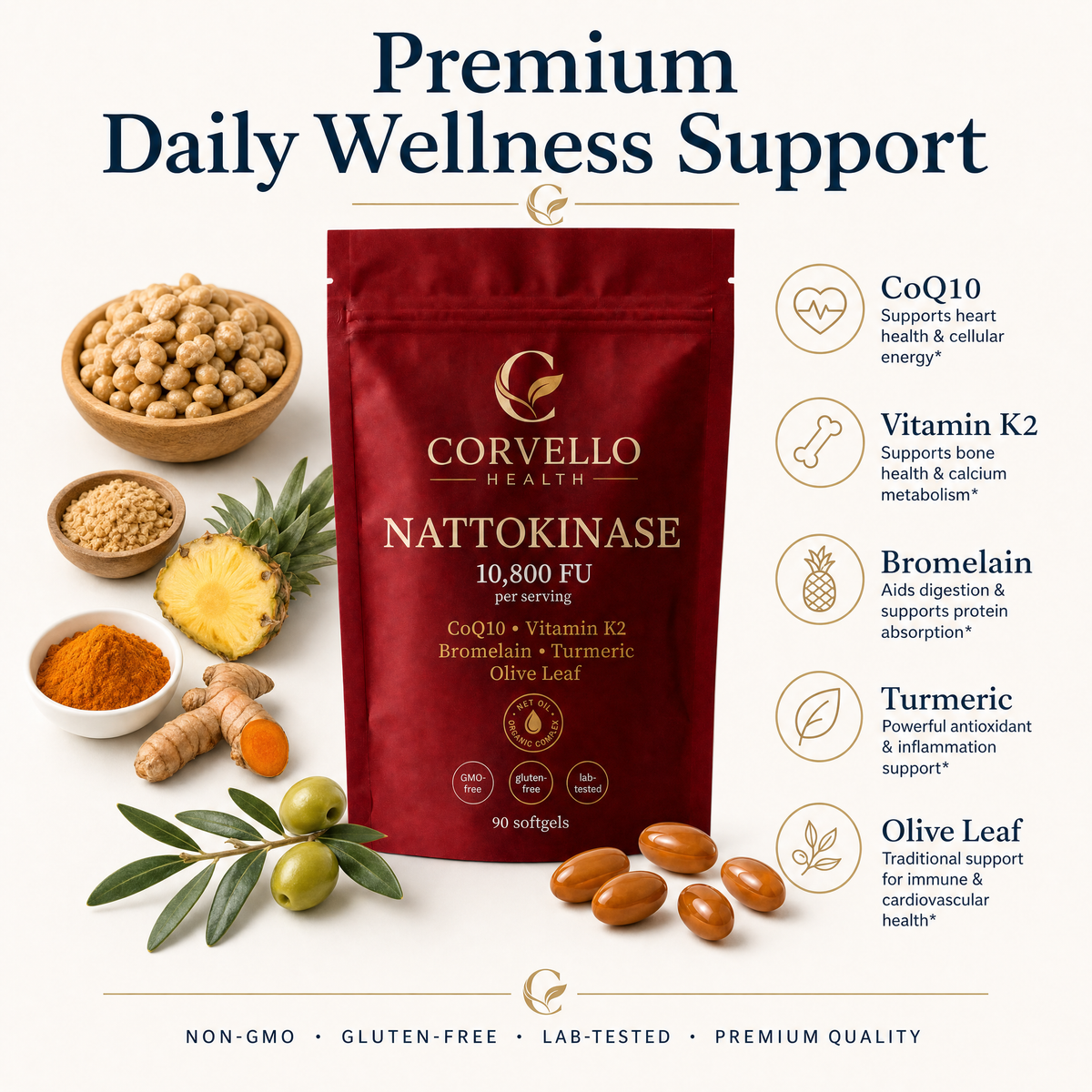 Corvello Health Nattokinase ingredient overview graphic